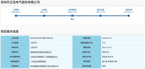 正弦電氣科創板IPO獲批注冊 產品售價下行與政府補助依賴隱憂并存，加碼信息技術咨詢服務